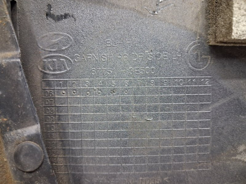 Накладка двери Kia Sorento 2002-2011 877503E500 (Арт. 62670) Киев - изображение 7