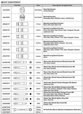Набор для разборки стоек универсальный 20 ед. TOPTUL GZC2008 Харків