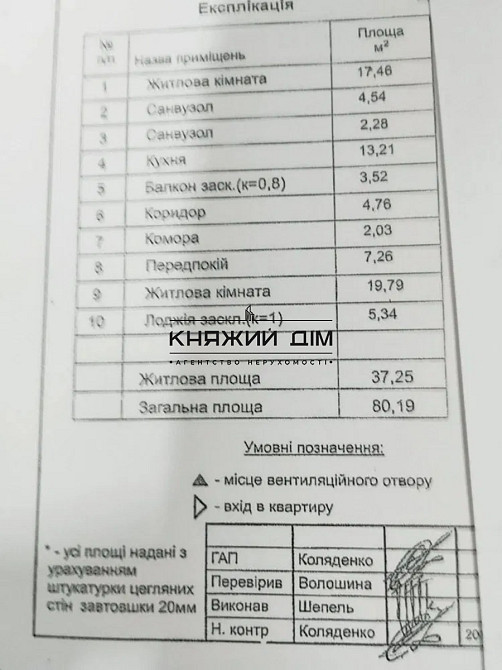 Продаж 2-кімнатна квартира Єлизавети Чавдар 1.м.Осокорки Київ - зображення 2