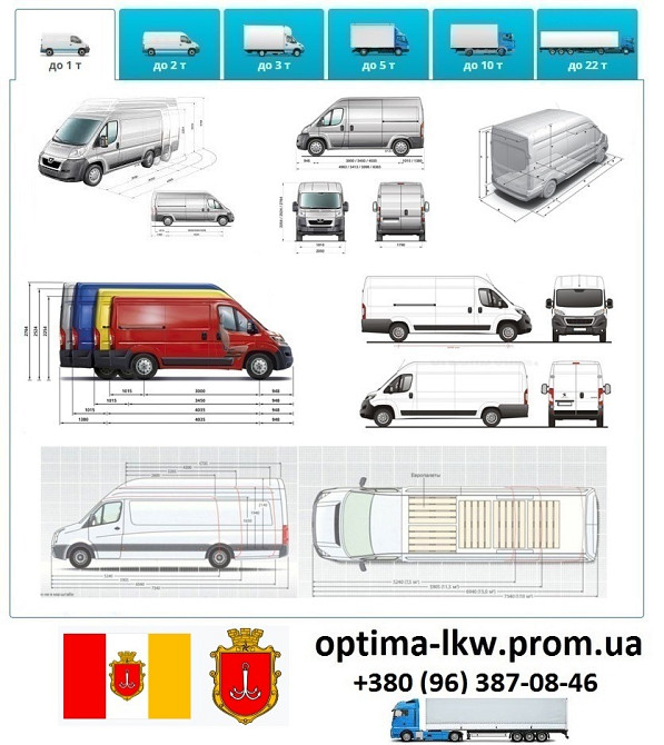 Грузоперевозки Одесса UA и Европе. Диспетчер, Експедитор, Логист Одесса - изображение 1