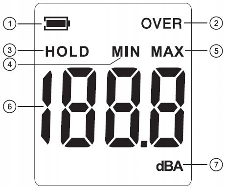 Шумомер 30-130 дБ BENETECH GM1352 Харків - зображення 10