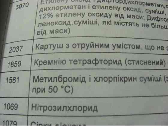 Медведь в спячку, такая-то книга. Киев 2001г. а ещё "Орехи" белка (Донецк) Донецьк