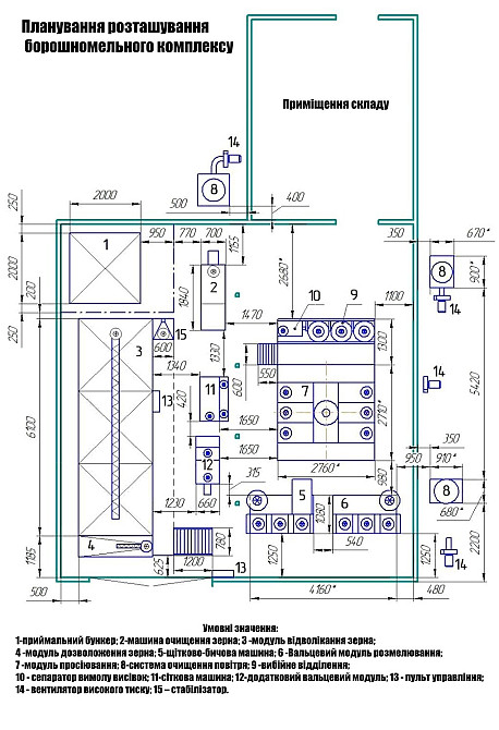 Борошномельний завод від виробника. Продуктивністю 1000 кг. год. «Optima Pro-1000» Полтава - зображення 9
