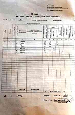 Продам 2к квартиру "чешка" вул. Гідропаркова,1 Житловий стан Днепр