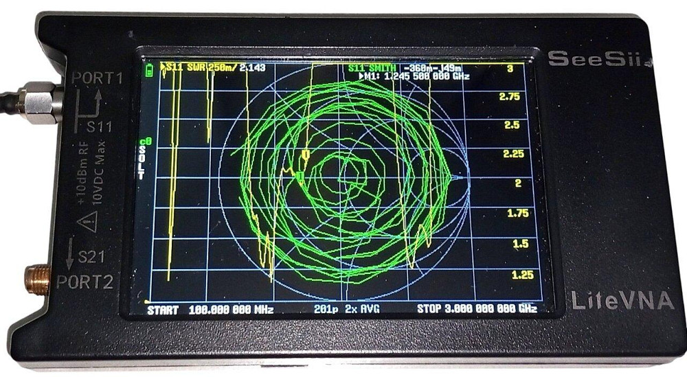 Антенна 215-245/810-1245/1970-2215MHz 3.5dBi, до 50W, 40 см, водонепроницаемая, N-male. Смотрите гра Дніпро - зображення 5