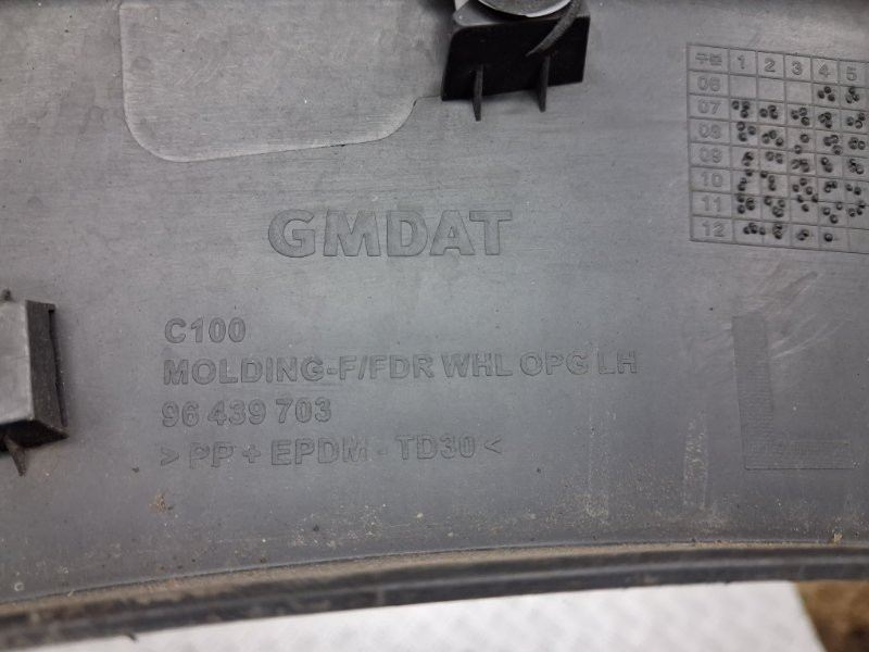 Накладка крыла Chevrolet Captiva 2006-2018 96439703 (Арт. 64907) Київ - зображення 5