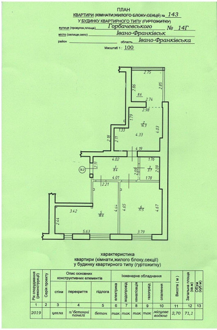Квартира в новобудові в Івано-Франківську Ивано-Франковск - изображение 1