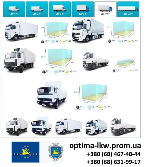 Грузоперевозки Никополь Фуры 5, 10, 20, 22тонны UA-Европа БН с НДС Никополь - изображение 6