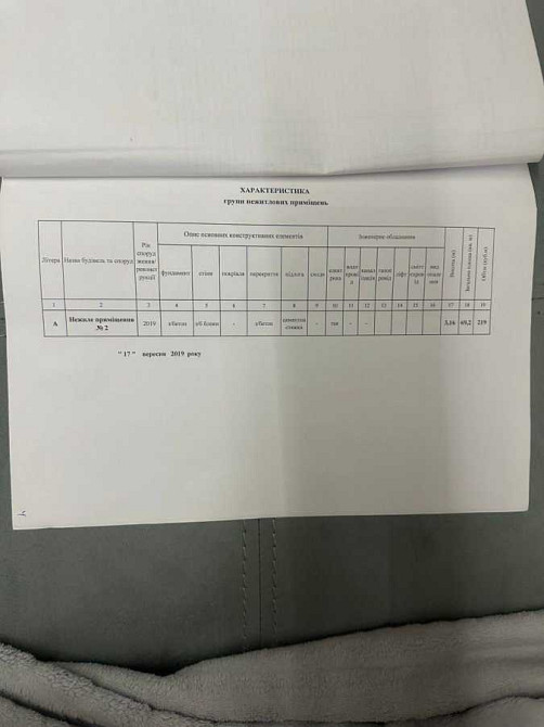 продажа торговые площади Киево-Святошинский, Крюковщина, 71000 $  - зображення 6