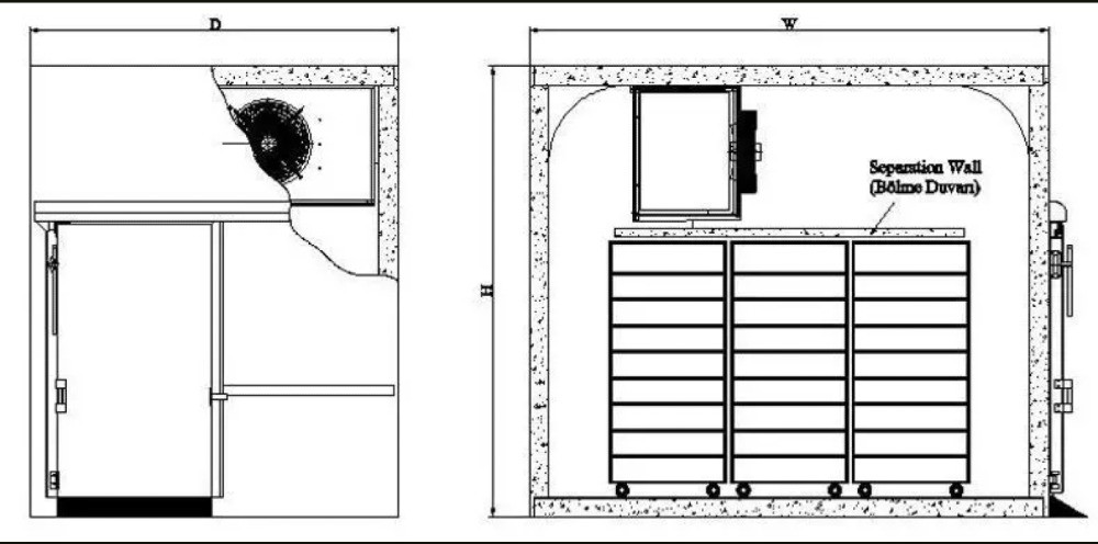 Шоковая заморозка, низькотемпературні камери для переробки молочної продукції Київ - зображення 2