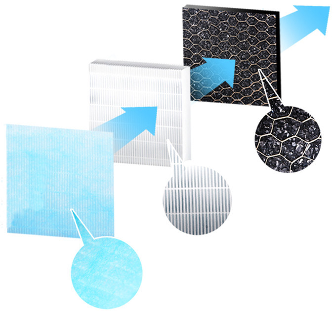 Фильтр для очистителей воздуха Esperanza Filter EHP001SP 15.5x15.5x2.5 см Київ - зображення 2