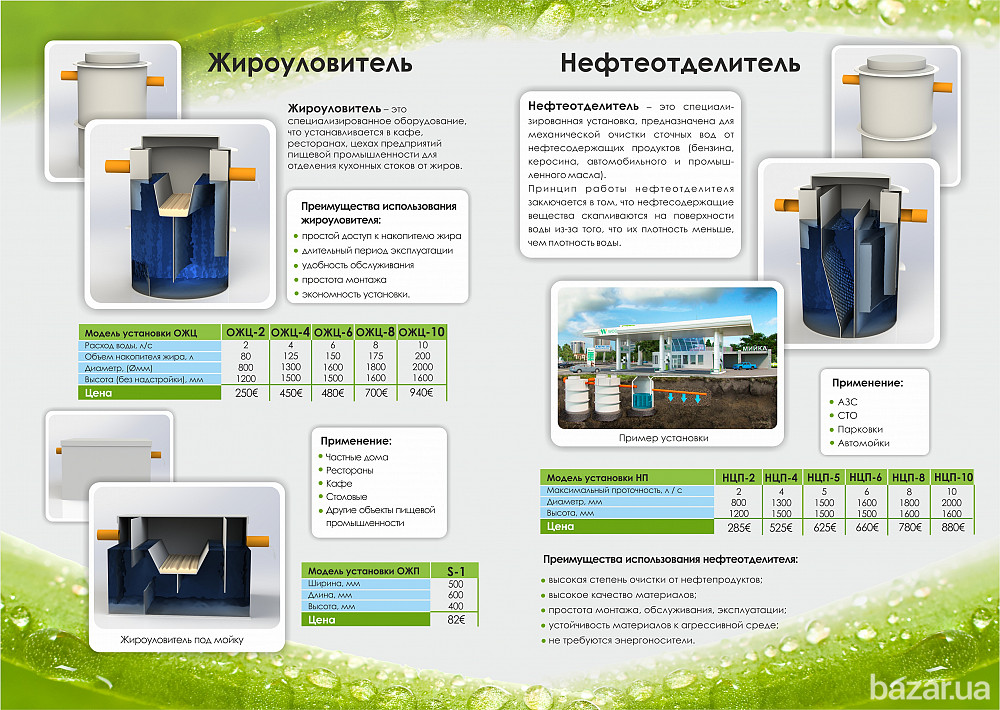 Жироуловители, Нефтеотделители, Насосные станции, Выгребные ямы Системы доочистки Одеса - зображення 2