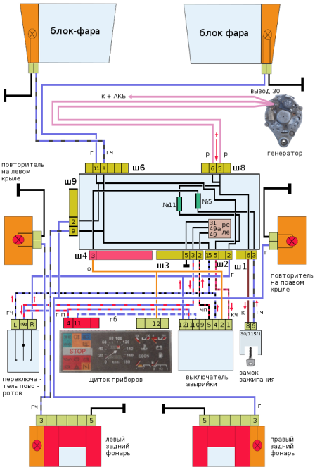 Я предлагаю выездноез обслуживание, и решение любых проблем с электрооборудованием Вашего автомобиля Київ - зображення 2
