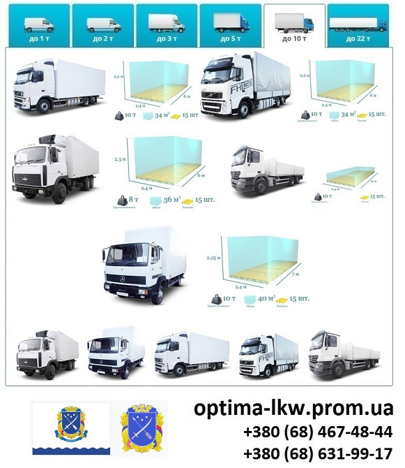 Грузоперевозки Днепр фуры 5, 10, 20, 22 тонны UA-Европа БН с НДС Дніпро - зображення 6