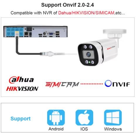 Зовнішня 2K 4МР POE IP камера SIMICAM 2.8, 3.6 mm. Київ - зображення 4