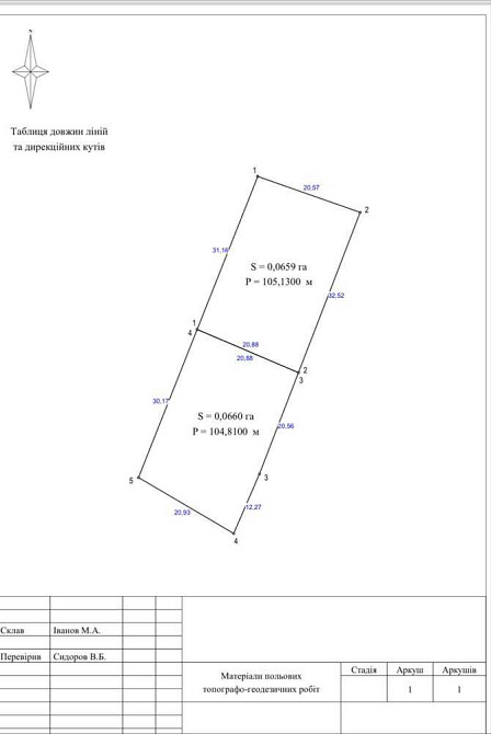 продажа участок под жилую застройку Новомосковский, Песчанка, 34000 $  - изображение 6