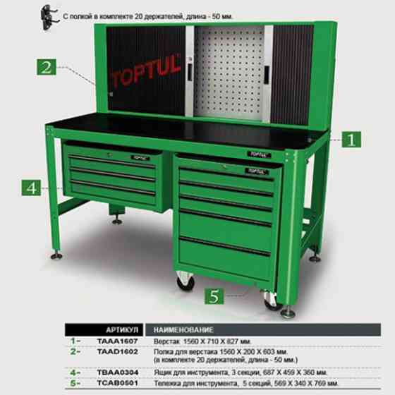 Полка для верстака TOPTUL 1560*200*603мм + 20 держателей TAAD1602 Харків