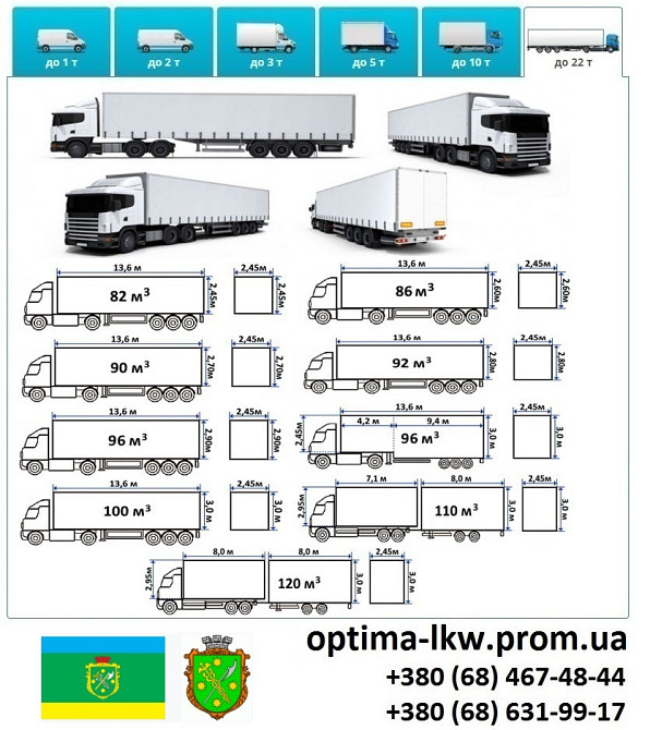 Грузоперевозки Бердичев Фуры 5, 10, 20, 22тонны UA-Европа БН с НДС Бердичів - зображення 7