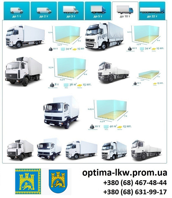 Грузоперевозки Львов Фуры 5, 10, 20, 22тонны UA-Европа БН с НДС Львов - изображение 5