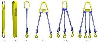 Скоба такелажная омегообразная G2130, 3",  (85,0тн) Киев - изображение 7