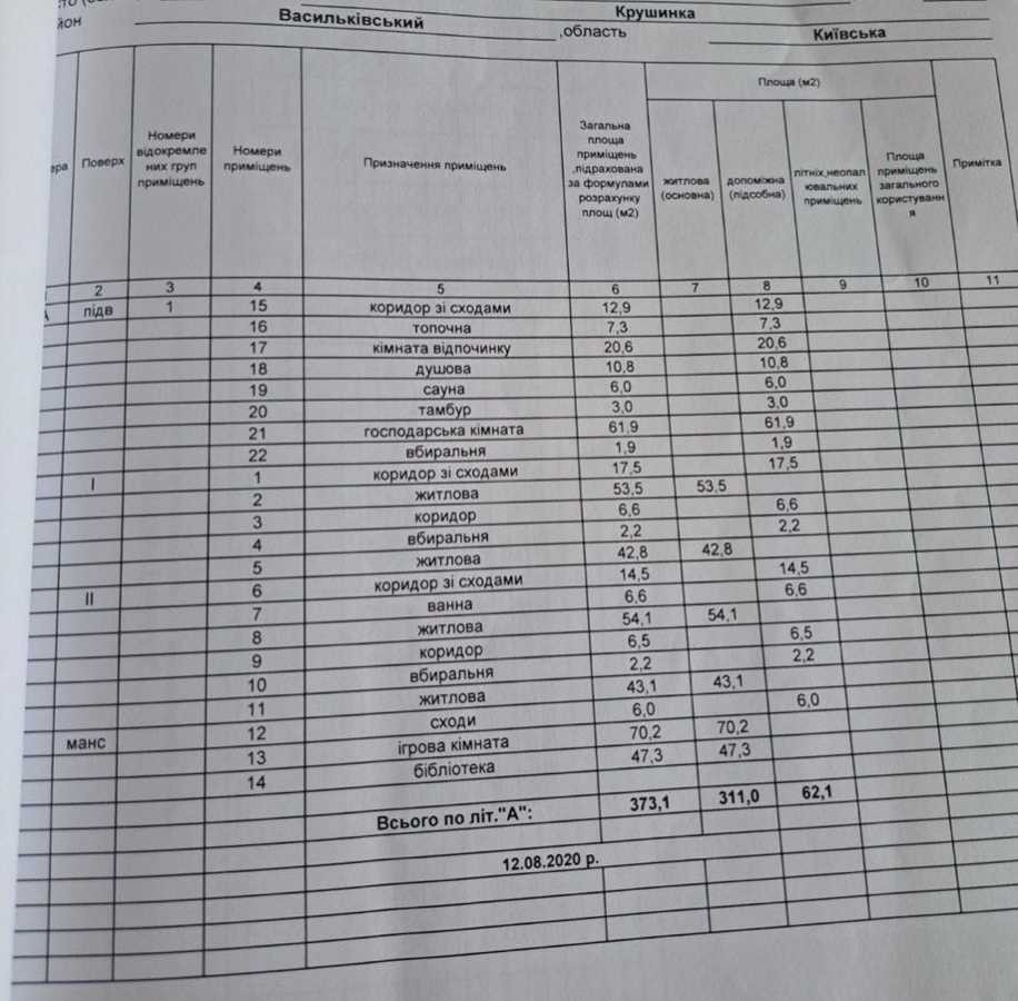 продажа 6-к дом Васильковский, Крушинка, 125000 $  - зображення 8