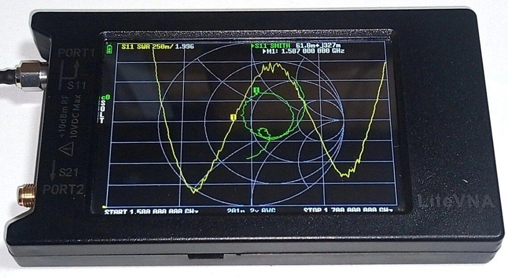 Антенна 1540-1585/1645-1685 МГц 9 дБ, до 50 Вт, направленная АТК-5 Дніпро - зображення 3