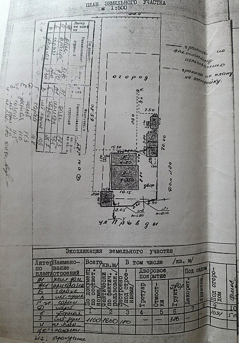 Будинок Солоницівка Харків - зображення 11