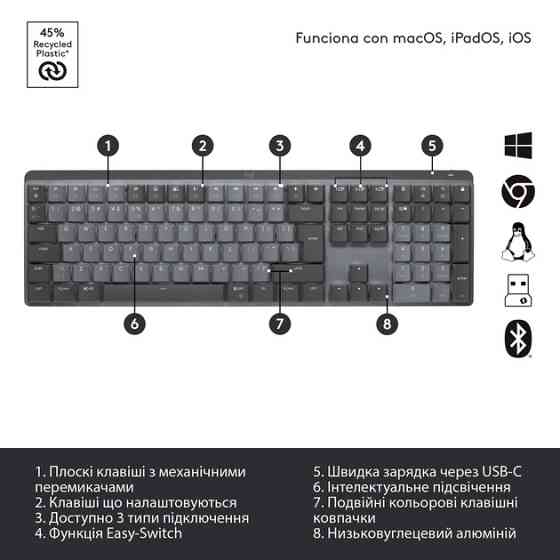 Клавиатура компьютерная безпроводная Logitech MX Mechanical Wireless Keyboard L920-010757 графитовая Київ
