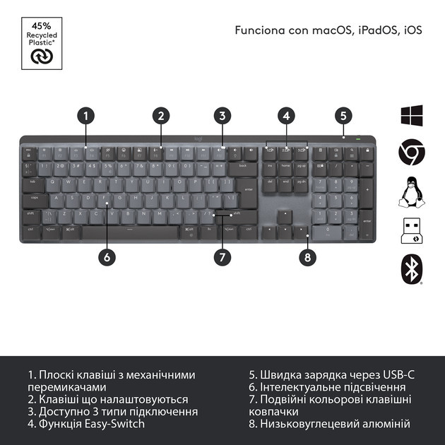 Клавиатура компьютерная безпроводная Logitech MX Mechanical Wireless Keyboard L920-010757 графитовая Київ - зображення 2