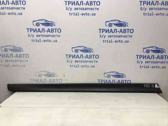 Накладка двери Nissan X-Trail 2014-2021 808774CE0A (Арт. 55366) Київ