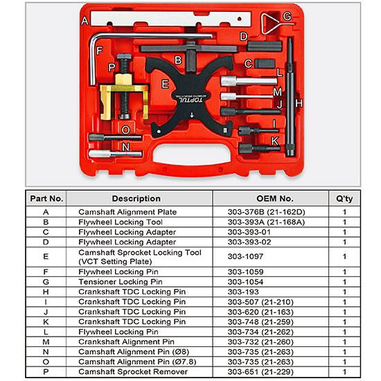 Набор фиксаторов распредвала FORD 16ед. TOPTUL JGAI1602 Харків - зображення 2
