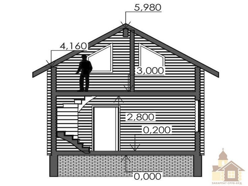 Проєкт дерев’яної бані під ключ – замовляй сьогодні! Одеса - зображення 2