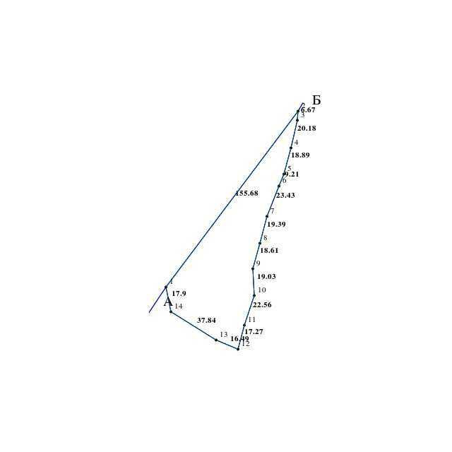 продажа земля сельскохозяйственного назначения Бориспольский, Головуров, 44800 грн.  - изображение 8