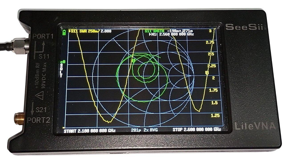 Антенна Yagi 2160-2300/2480-2560 МГц, 16 dBi, до 25 Вт, кабель 30 см, F-male Дніпро - зображення 5