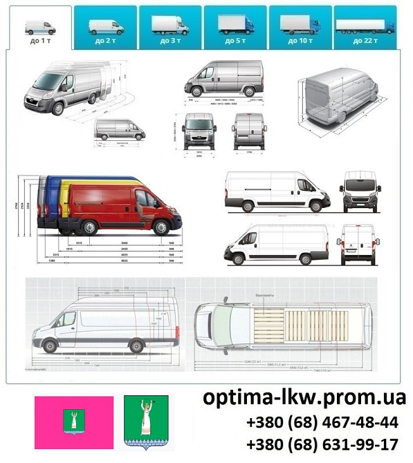 Грузоперевозки Смела Фуры 5, 10, 20, 22тонны UA-Европа БН с НДС Сміла - зображення 2