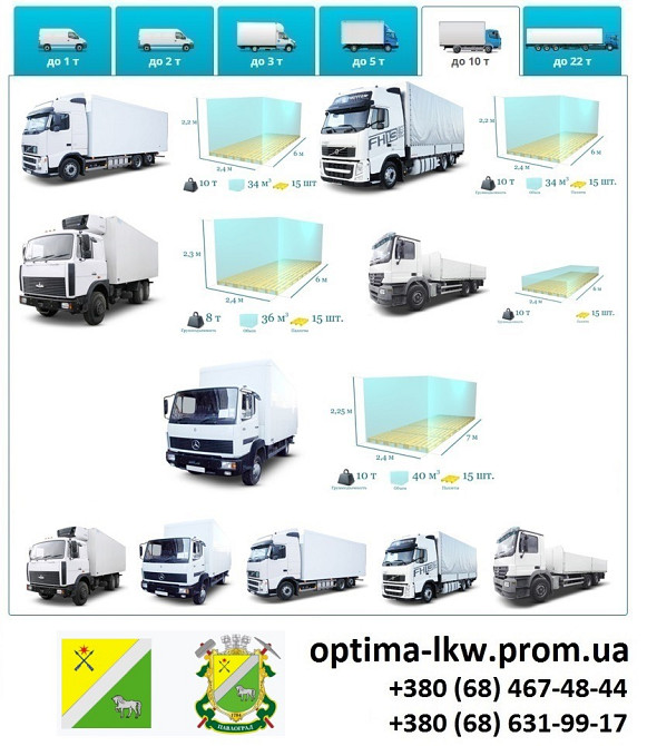 Грузоперевозки Павлоград Фуры 5, 10, 20, 22тонны UA-Европа БН с НДС Павлоград - зображення 6