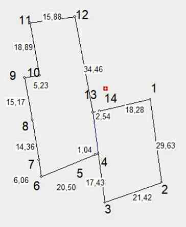продажа участок под жилую застройку Киев, Голосеевский, 105000 $ Київ