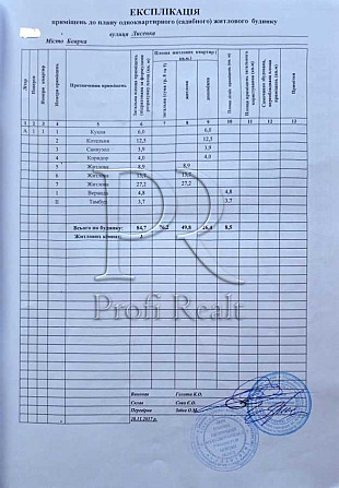 продажа 3-к дом Киево-Святошинский, Боярка, 68000 $ Боярка - зображення 12