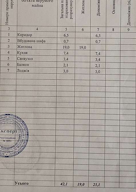 Продам 1-к квартиру (42м2) в высотке на Минина / низ пр. Поля (Кирова) Дніпро - зображення 11
