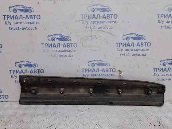 Накладка двери Hyundai Santa fe 2012-2019  (Арт. 67937) Київ