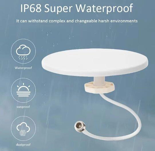 Антенна 600-6000 МГц 5dBi до 50 Вт, 3G/4G/5G, кабель 30 см N-male, IP68. Смотрите графики КСВ. Днепр - изображение 5