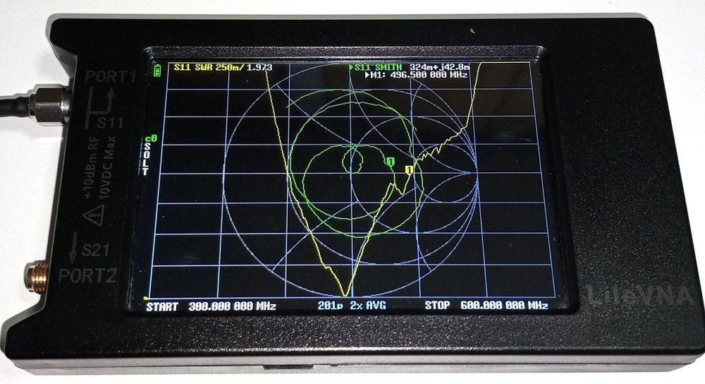Антенна высокоэффективная для РЭБ в полосе 400-490MHz 12dBi, мощность до 50W Днепр - изображение 4