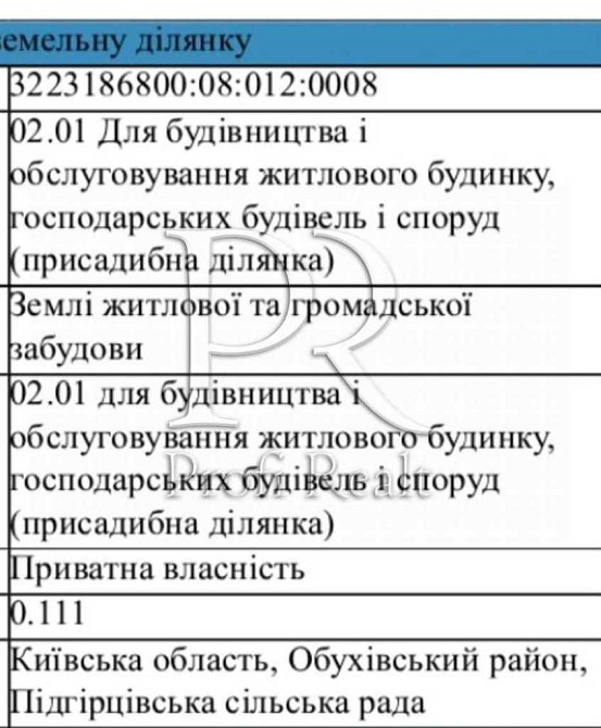 продажа участок под жилую застройку Обуховский, Креничи, 10000 $  - зображення 2