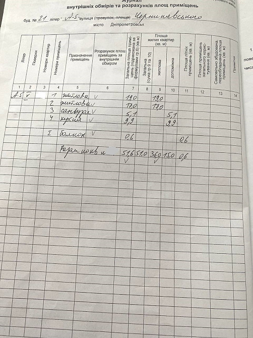 Продам 2к квартиру вул.Архітектора Олега Петрова(Чернишевського) Меблі техніка лічильники Днепр - изображение 7