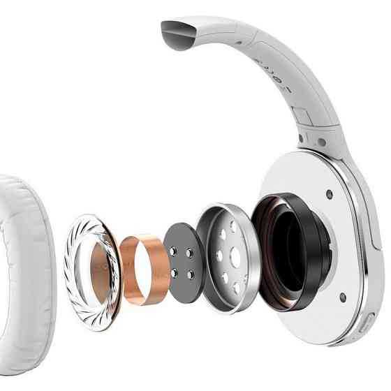 Накладные беспроводные наушники Baseus Encok Wireless headphone D02 Pro (NGTD01030) Херсон
