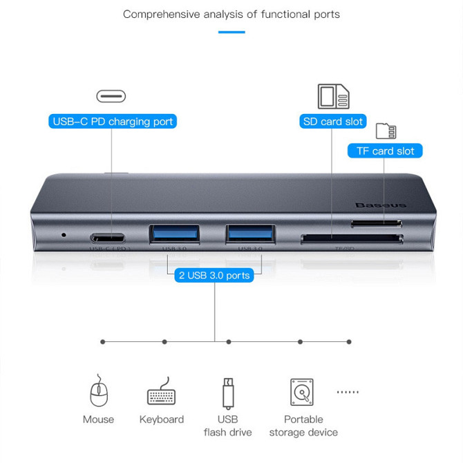 Переходник Hub Baseus Harmonica 5-in-1 (CAHUB-K) Херсон - зображення 9