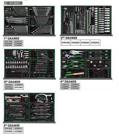 Набор инструментов в тележке TOPTUL 8 секций 360 ед. JUMBO GT-36001 Харьков