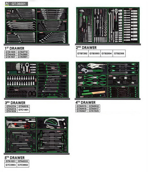 Набор инструментов в тележке TOPTUL 8 секций 360 ед. JUMBO GT-36001 Харьков - изображение 4