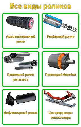 Ролик конвейерный , ролики транспортерные Київ