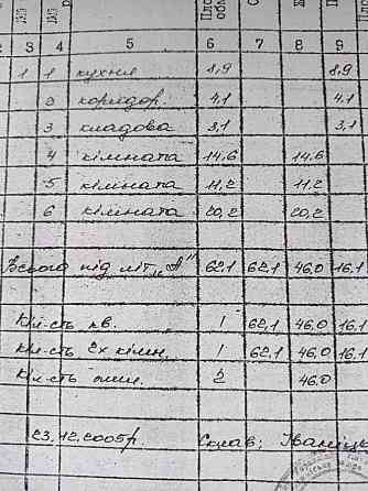 продажа участок под жилую застройку Фастовский, Мотовиловка, 34965 $ 